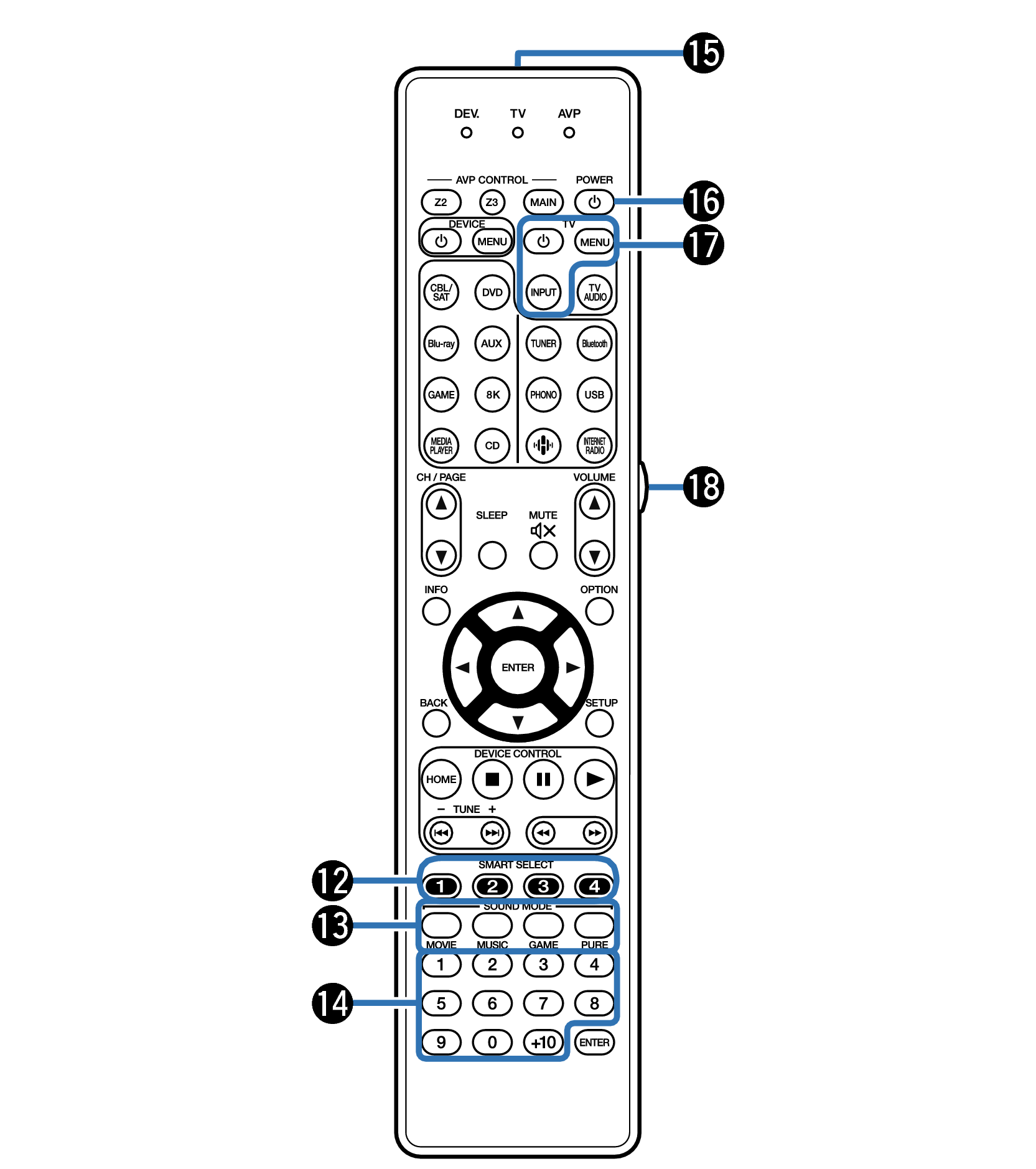 Name RC044-3